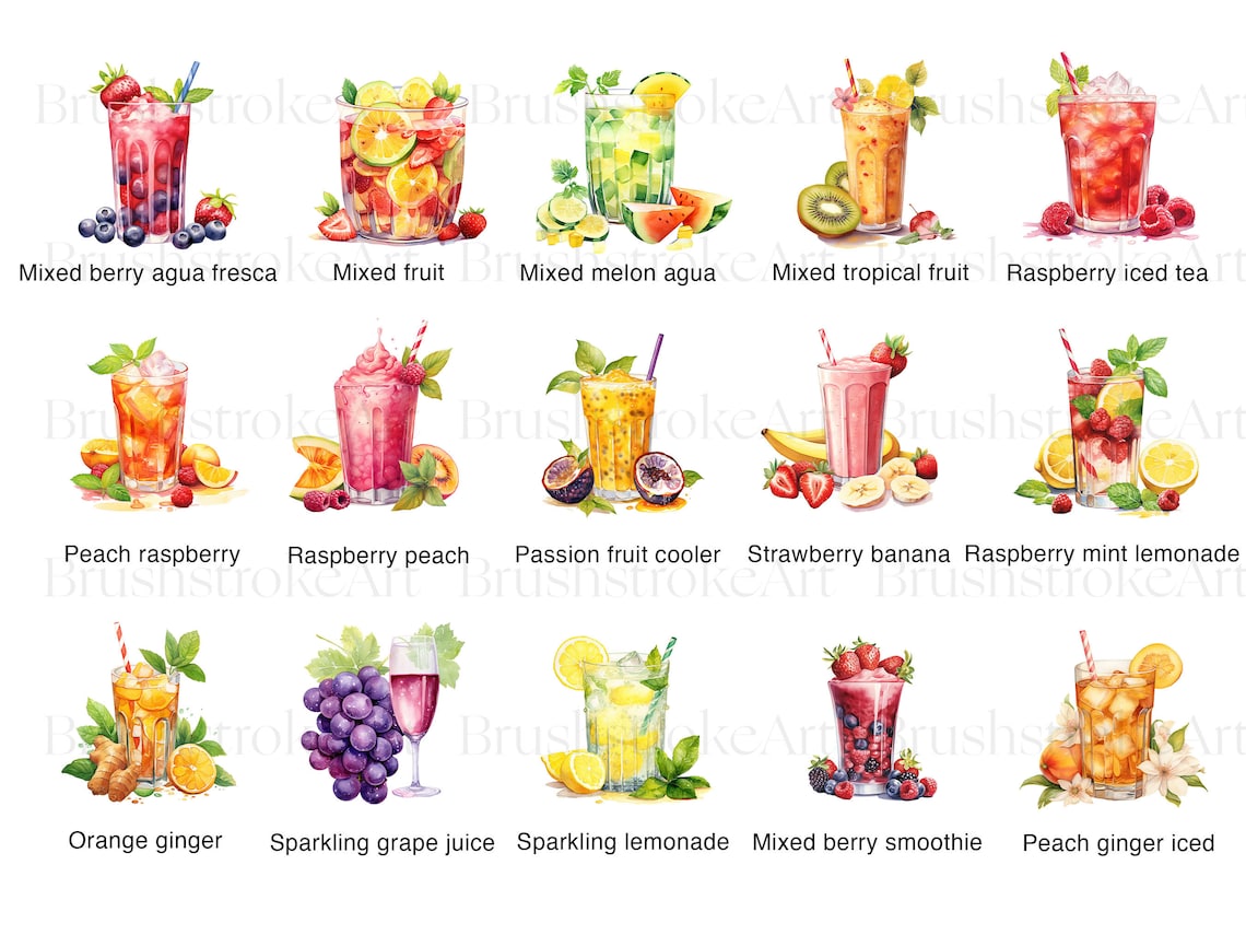 Mocktail Recipes