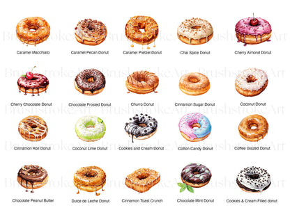 Donut clipart